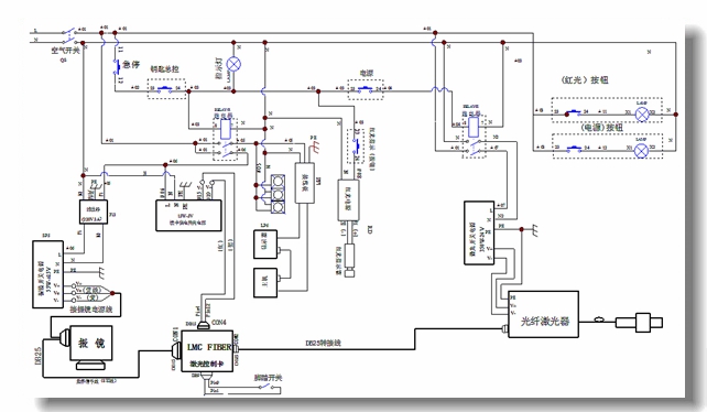 ��������Ľṹ��ɺ�Ӧ������